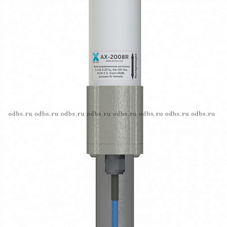Антенна 3G Antex AX-2008R, 8 дБ (круговая) - 4
